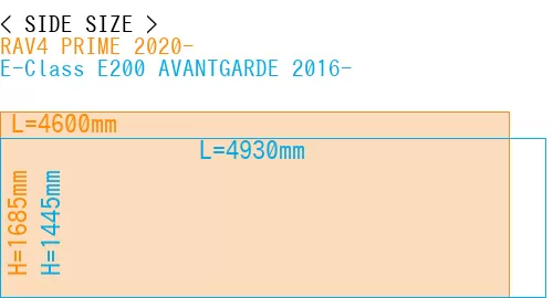 #RAV4 PRIME 2020- + E-Class E200 AVANTGARDE 2016-